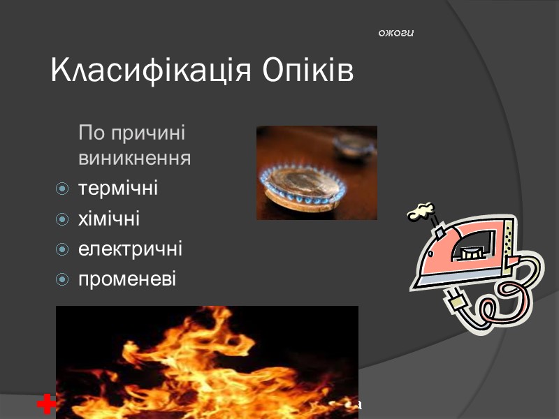 Класифікація Опіків  По причині виникнення термічні хімічні електричні променеві